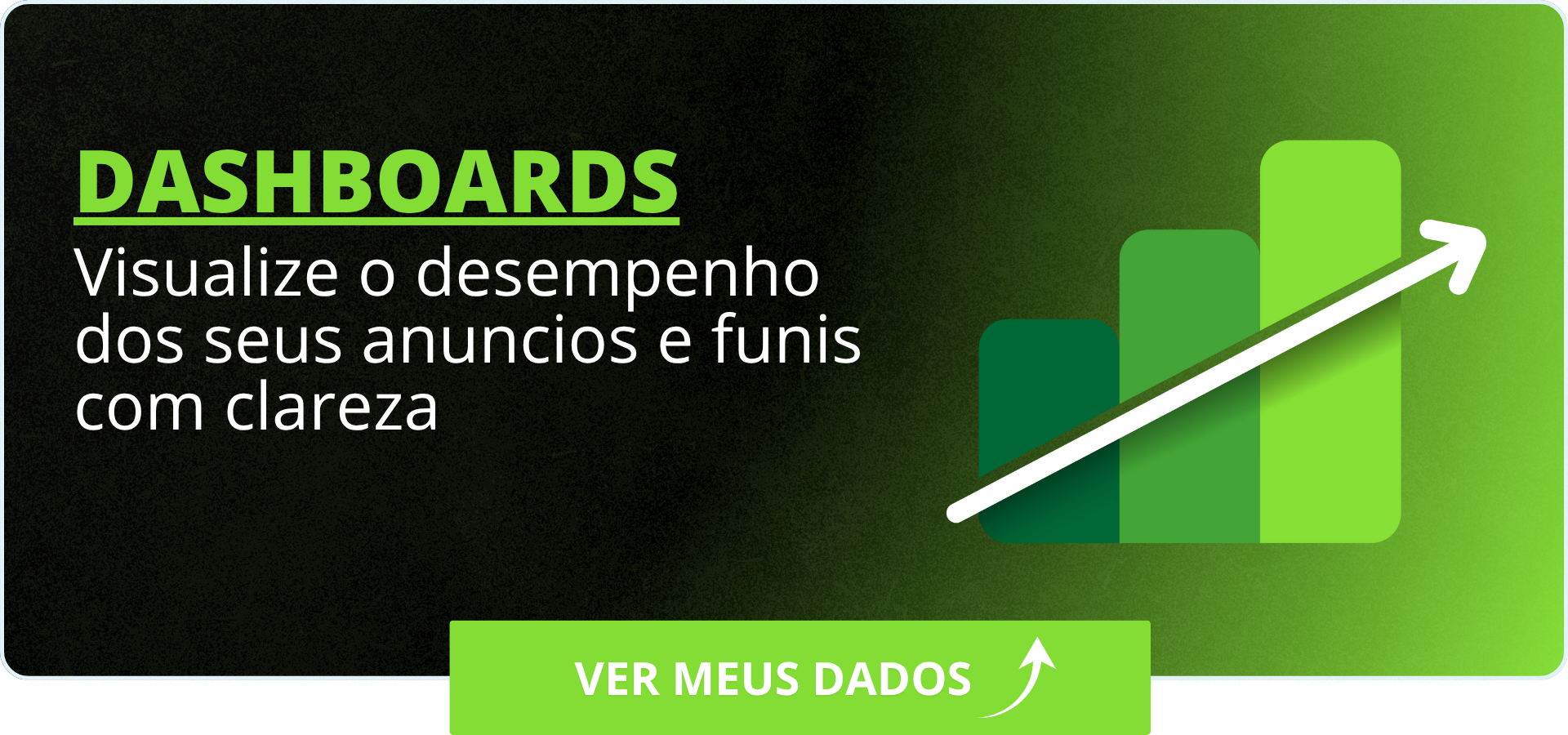 Dashboard de tráfego pago